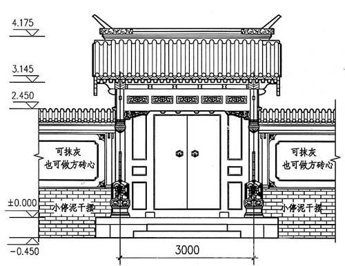 独立柱担梁式垂花门