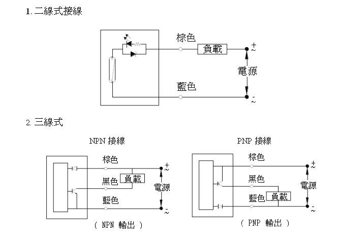 磁感应开关原理