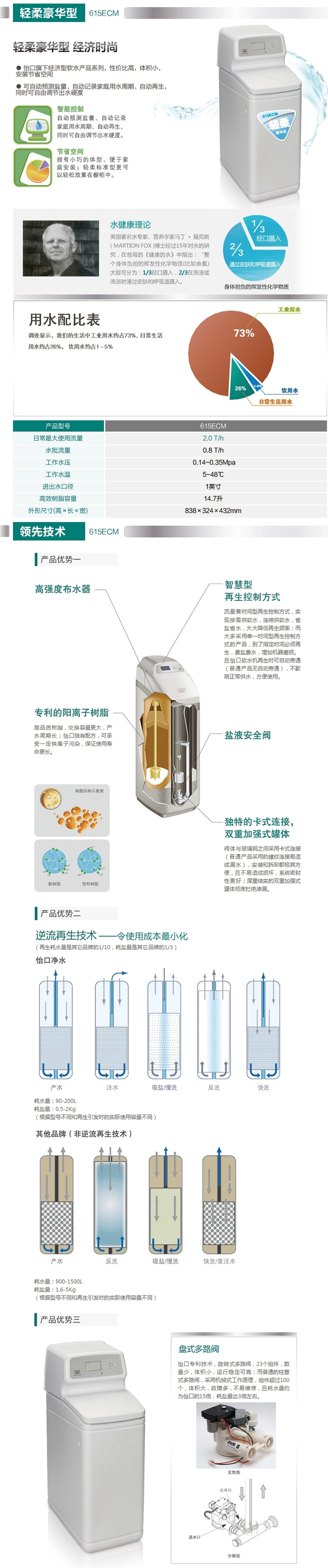 怡口净水器